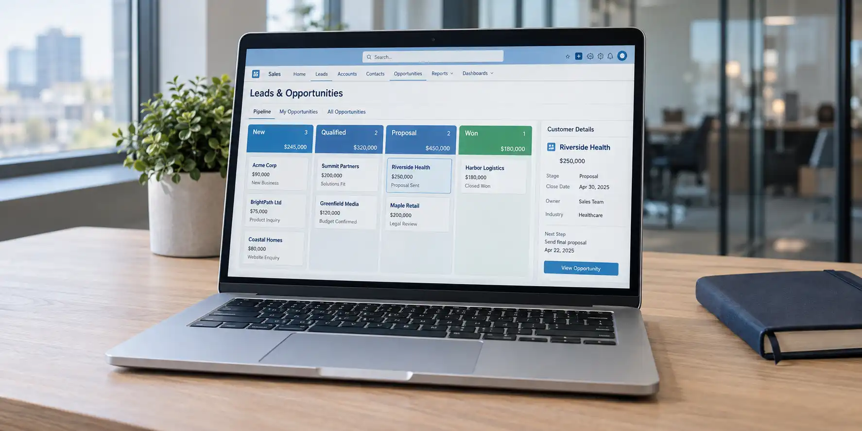 Salesforce CRM professionals and technology
